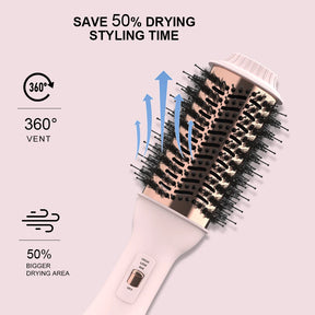 LISARPO Professional Blowout Hair Dryer Brush Dryer and Volumize Hot Air Brush for Women Curling Irons Styler Electric Brushes