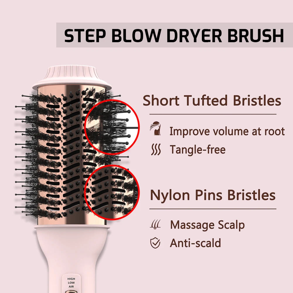 LISARPO Professional Blowout Hair Dryer Brush Dryer and Volumize Hot Air Brush for Women Curling Irons Styler Electric Brushes